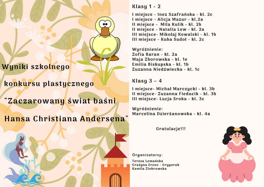 Wyniki szkolnego konkursu plastycznego "Zaczarowany świat baśni Hansa Christiana Andersena"